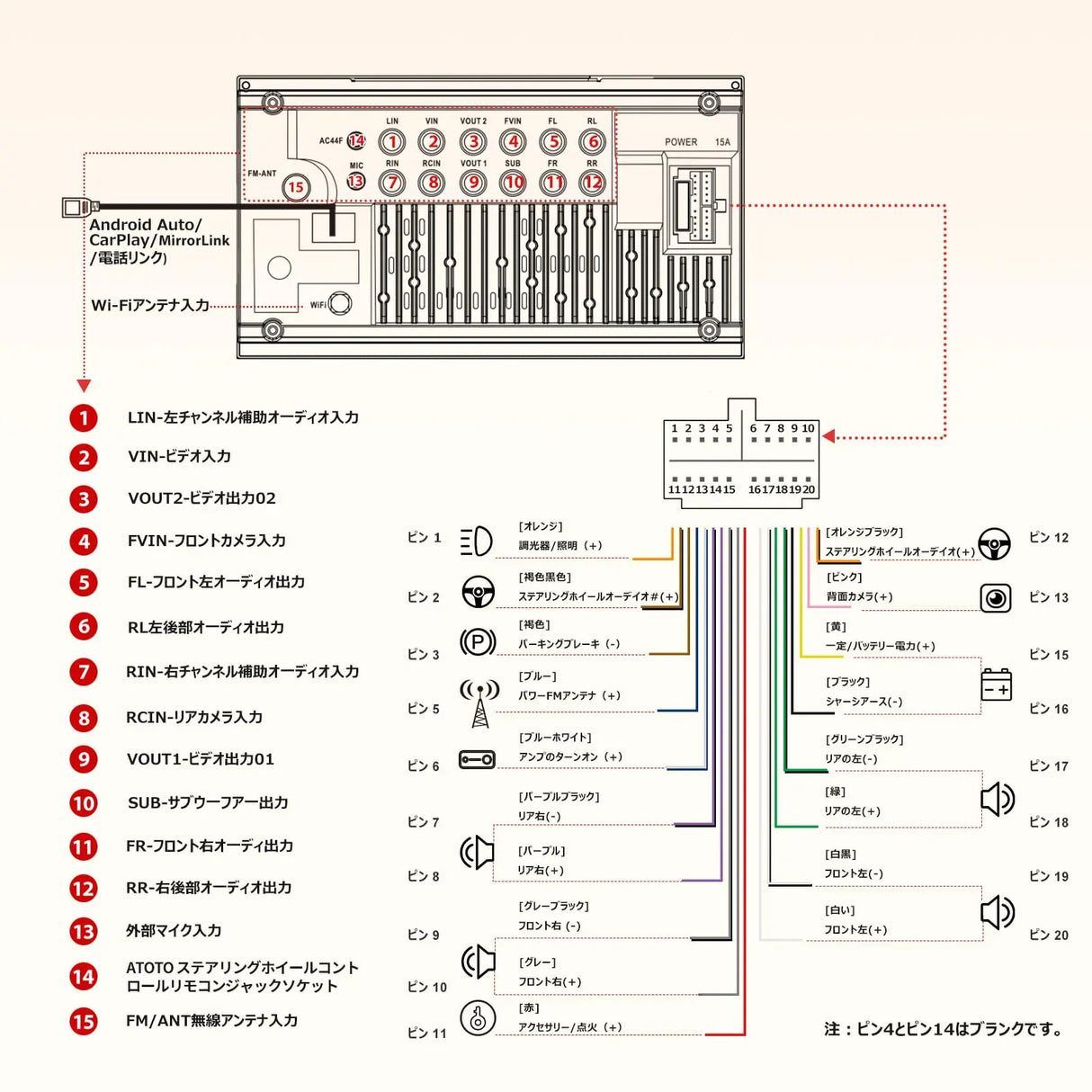 ATOTO F7WE 7inch Touchscreen Digital Media Receivers,Wireless Android Auto & CarPlay Connection,Double DIN Car Stereo, Bluetooth,HD Camera Input, Mirror Link, HD LRV, Support up to 512G SD, F7G2A7WE