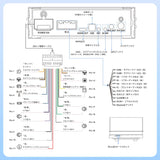 ATOTO A5LG1A5T 5インチ 1DIN ディスプレイオーディオ Androidカーナビ ワイヤレスCarPlay/Android Auto WiFi/BT/USB接続 Bluetooth 車載オーディオ USB QC2.0 AUX Micro SD