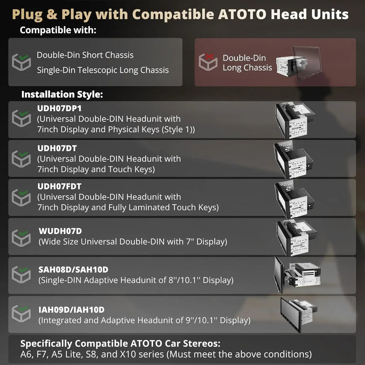 ATOTO CA-AEC122D Amplificador de coche Clase D TI TPA3221, 2 canales, entrada 7V-30V, estable a 2/4 Ohm, 108dB SNR, baja distorsión – Solo para autorradios ATOTO seleccionados