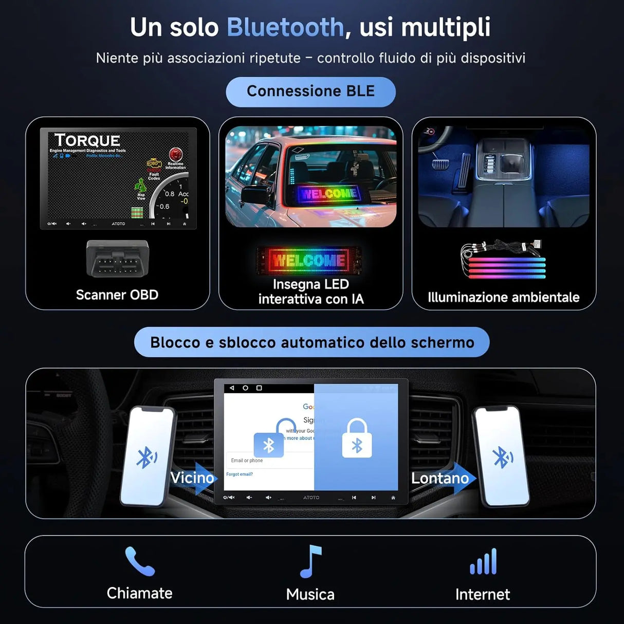 ATOTO A5LG110T 10" 2DIN e Adattivo a 1DIN Android Autoradio, IPS Schermo a Display Fluttuante, CarPlay e Android Auto Senza Fili, Tethering WiFi/BT/USB, Mirrorlink, DSP/FM/RDS