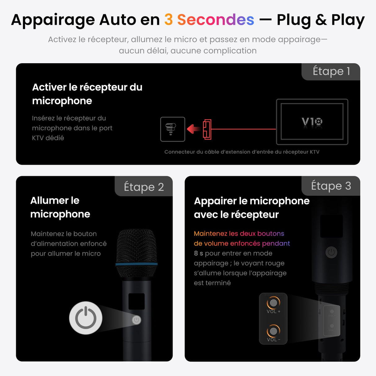 ATOTO AC-MICW2 Kit microphone sans fil – Deux micros karaoké rechargeables avec récepteur, faible latence, portée 15 m, autonomie 6h, compatible avec autoradios série V10