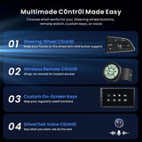 ATOTOZONE X10 7inch Android Double Din Car Stereo, 8G+128G, AI Assistant Head Unit, 4G LTE, Wireless Carplay & Android Auto,Dual Bluetooth, 7.1.2 CH Audio,HDMI IN, 36B-EQ, 2-Cam DVR Ready, X10G2A7E