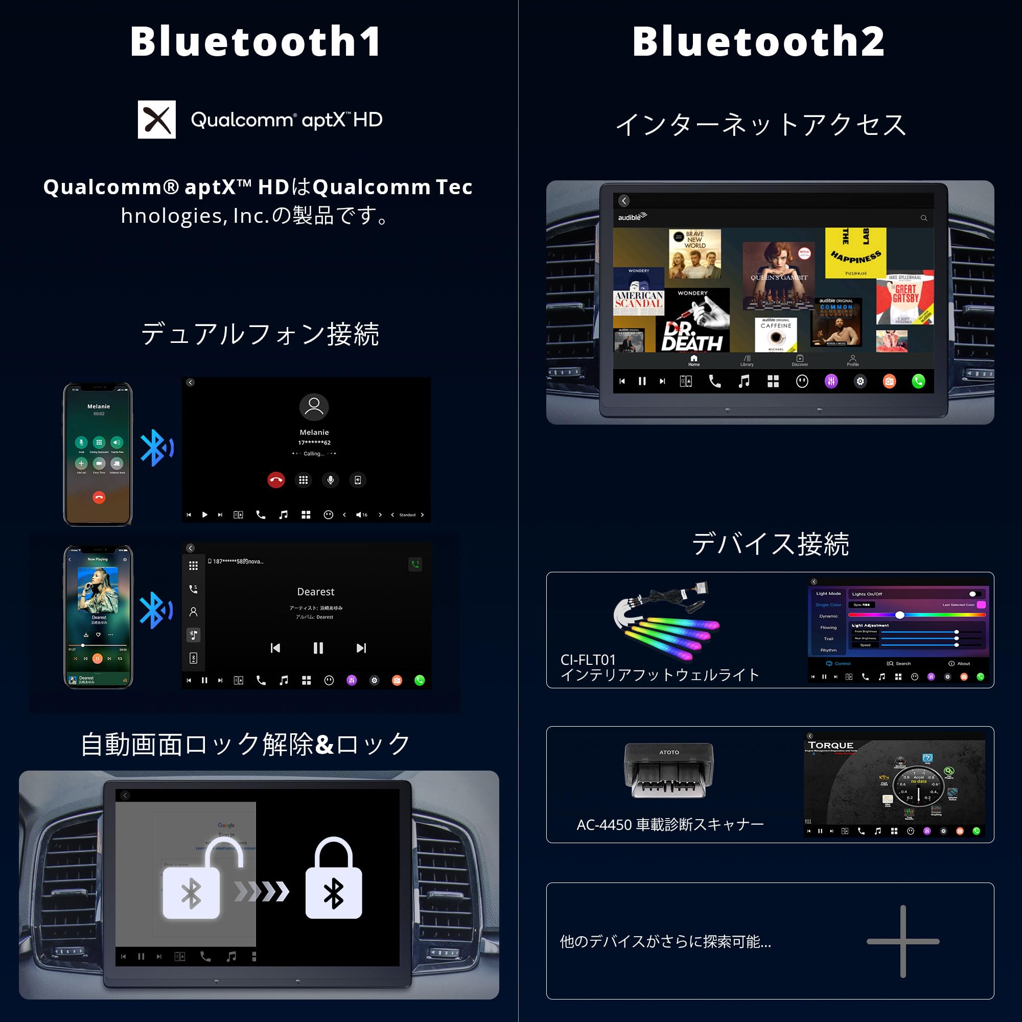 ATOTO X10 12.9インチ Androidディスプレイオーディオ 1 Din、CarPlay、4G