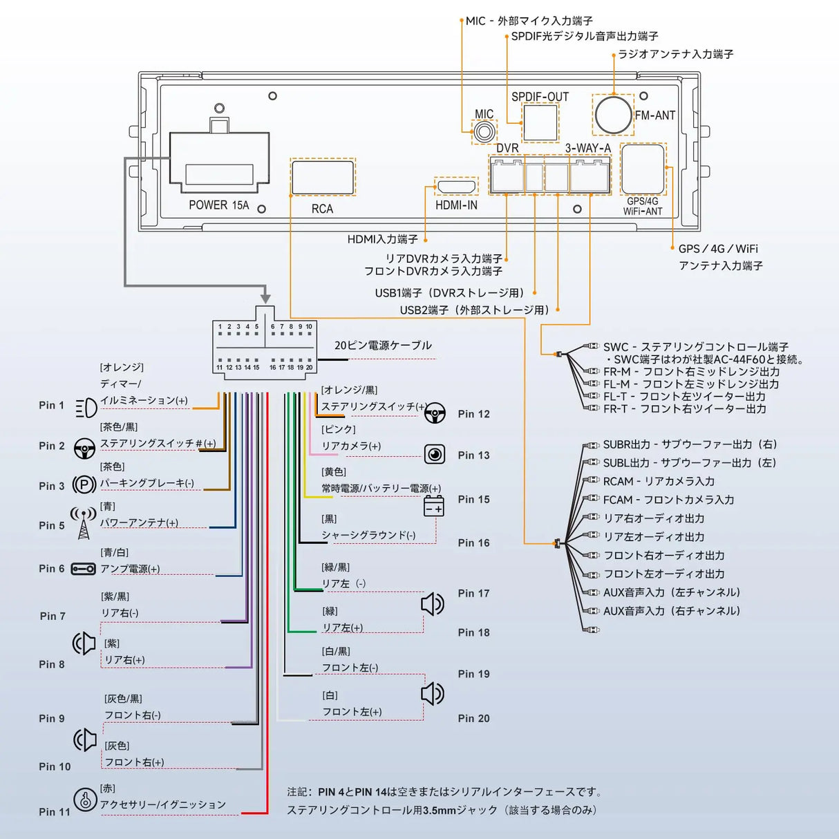 ATOTO X10G129E 12.95インチ QLED、1Din ディスプレイオーディオ、12.95インチ QLED、Android 8GB+128GB、無線CarPlay・Android Auto、光デジタルSPDIF・RCA・DSP・DAC・AMP・SUB・HDMI入力、車載用Gセンサー・GPS・AI・OTA、内蔵4G・Wi-Fi・USB・デュアルBluetooth、1080Pフロント/リアカメラ、高精度ノイズキャンセリングマイク
