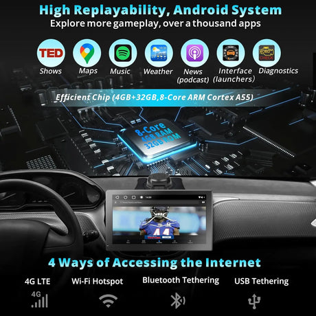 ATOTO P9 GPS per Auto con Telecamera Retromarcia 1080P, Autoradio Portatile 7" Schermo, CarPlay Wireless, Android Auto Wireless, Tracciamento GPS, 4G LTE, 4G+32G