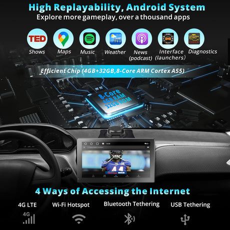 Android Autoradio Portatile 4G LTE, RevcarX 7 Pollici Schermo Per Auto cos CarPlay Senza Fili & Android Auto, 4G+32G Autoradio con Schermo, Telecamera Retrovisiva1080P,Tracciamento GPS,P9PR