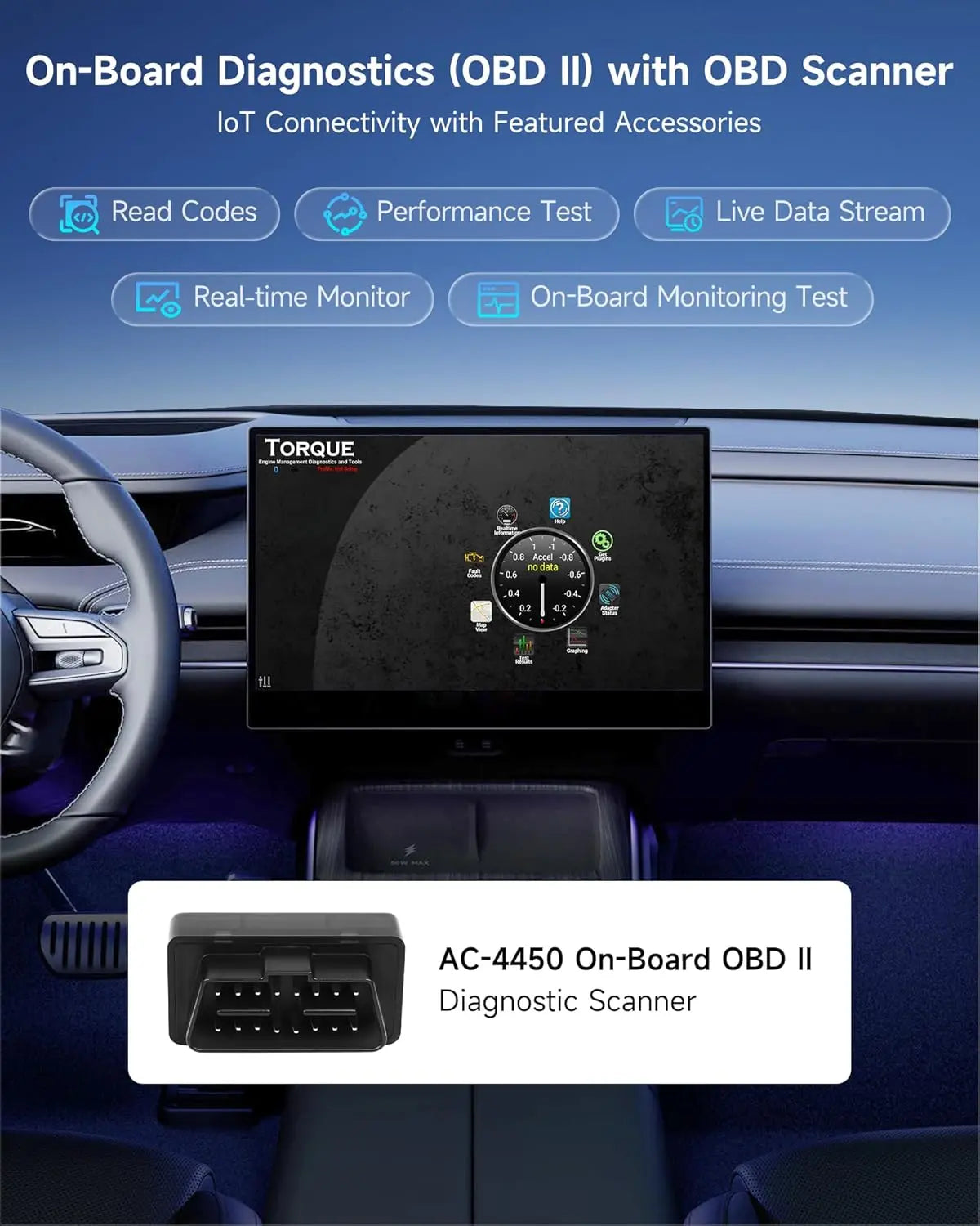 ATOTO CB4B Upgraded Wireless CarPlay Adapter & Android AI Box with OBD2 Scanner, Plug & Play Car Smart Box, AI DriveChat, Dual WiFi, OTA, 4G+32G
