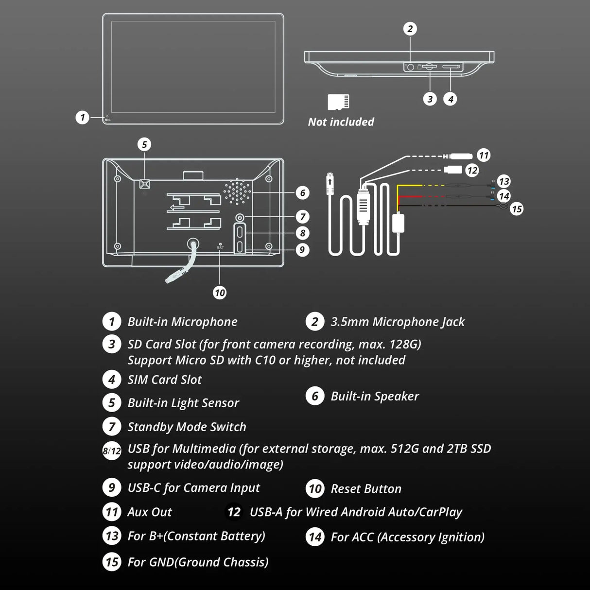 ATOTO P9 7" GPS Navigation, Backup Camera, 4G Dual Bluetooth, WiFi, USB, Steering Wheel Control, 4G+32G, Wireless CarPlay and Android Auto, In-Dash GPS Navigation