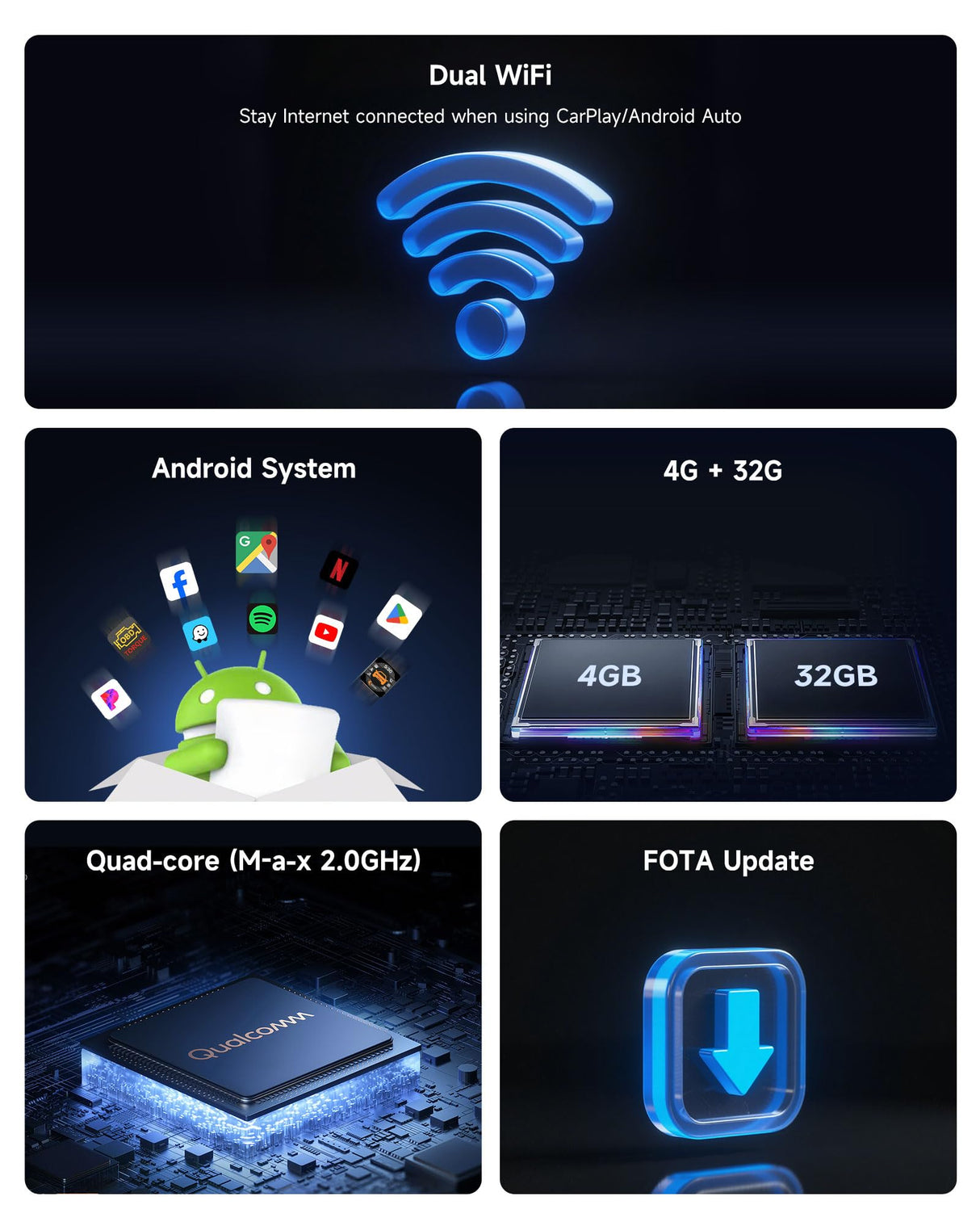 CarWave CB4B カースマートボックス Android AIボックス ATOTOLIFE ワイヤレスCarplay対応 2025年 デュアルWiFi/Bluetooth Netflix YouTube視聴可能 128GB TFカード対応 プラグ＆プレイ 車でYouTube見る方法 4G+32G 車載スマートボックス