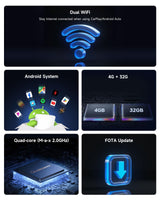 CarWave CB4B カースマートボックス Android AIボックス ATOTOLIFE ワイヤレスCarplay対応 2025年 デュアルWiFi/Bluetooth Netflix YouTube視聴可能 128GB TFカード対応 プラグ＆プレイ 車でYouTube見る方法 4G+32G 車載スマートボックス