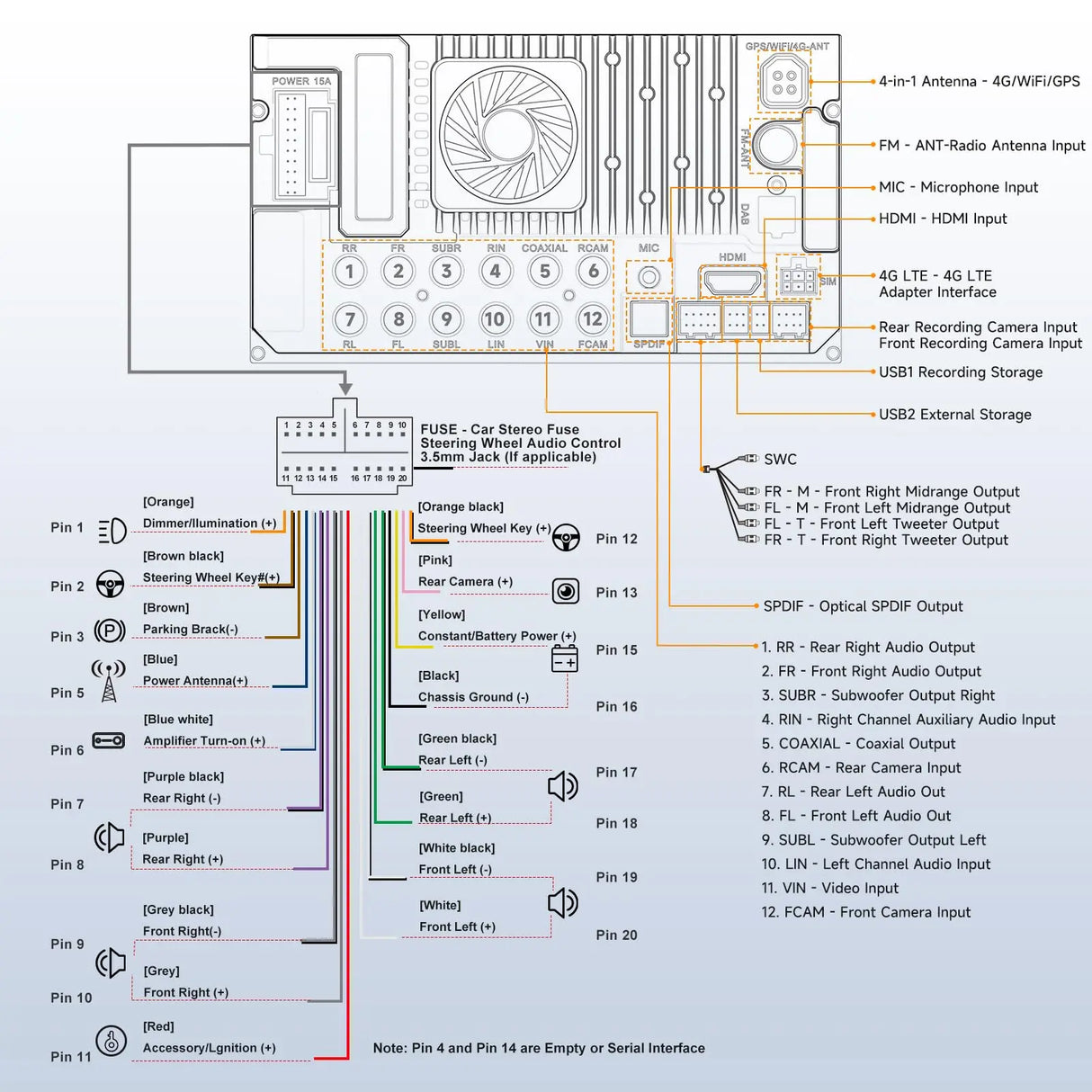 ATOTO X10G211E 10" Double Din Car Stereo, 8+128G, 4G LTE, Wireless CarPlay & Android Auto, Dual Microphone, Camera Input, AI Voice Assistant, GPS Tracking, Dual Bluetooth, 36B-EQ, HDMI Input