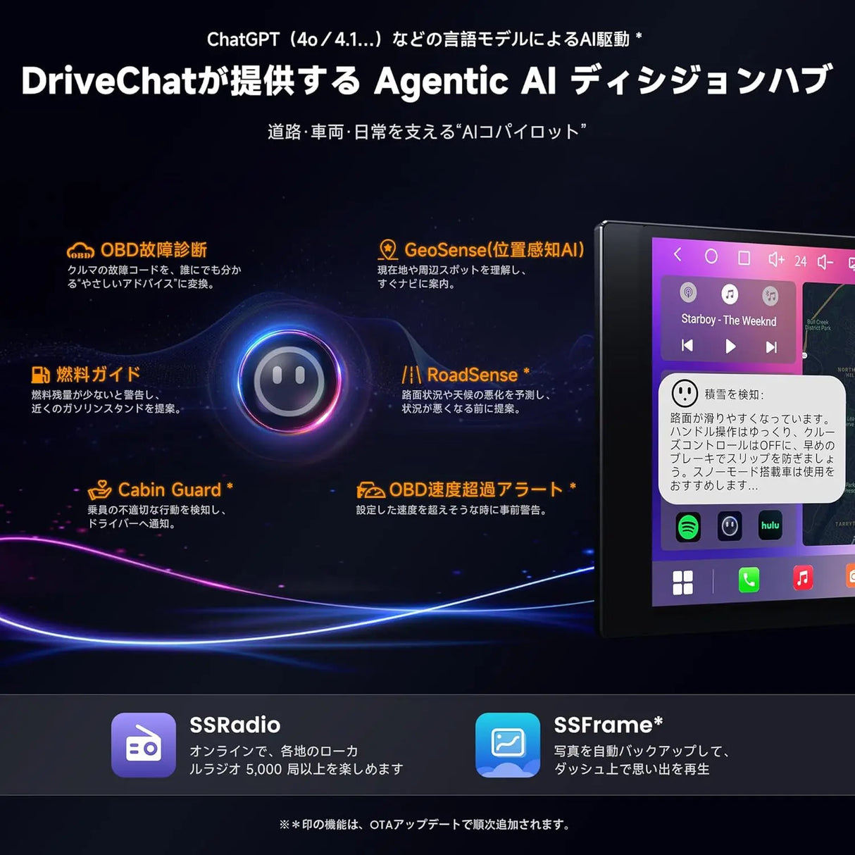 ATOTO A7G225PKL 12.5インチ 2DIN ディスプレイオーディオ ワイヤレス