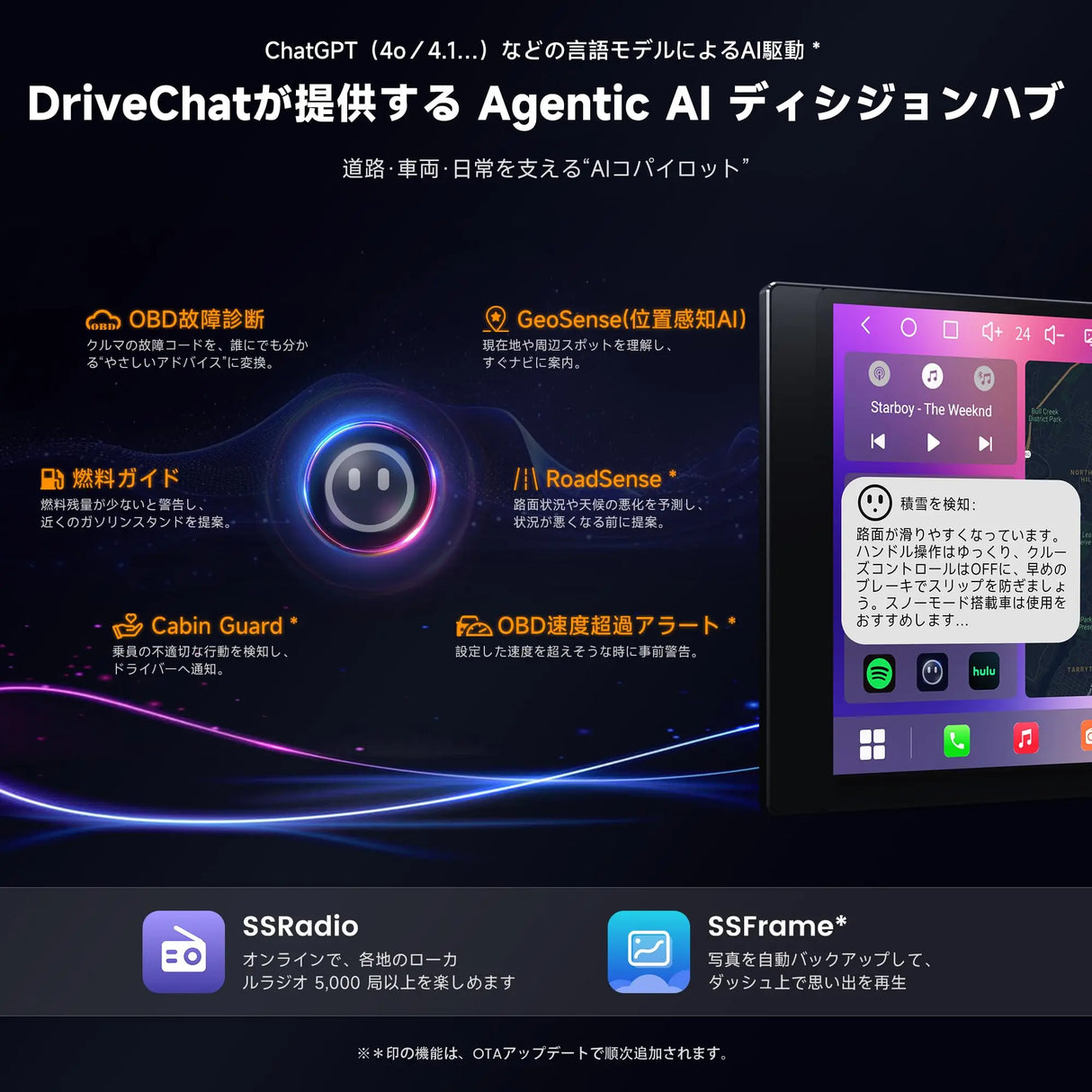 ATOTO A7G225PKL 12.5インチ Android13 2DIN ディスプレイオーディオ 大画面カーナビ ワイヤレスCarPlay&Android Auto 内蔵アンプ&DSP 4G+64G 4G LTE Wi-Fi/Bluetooth/USBテザリング