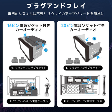 ATOTOZONE CA-AEC122DL コンパクトカーアンプ 6.5フィート/2メートル電源ケーブル付き、クラスD、TI TPA3221、4チャンネル、RMS 4x60W、カスタマイズ可能なEQ、特定のATOTOZONEカーステレオと互換性あり