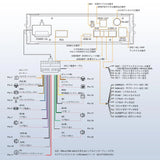 ATOTO X10G110E-R3S 10.1インチ QLED Android 13 1DIN & 2DIN ディスプレイオーディオ、1080P前後ドライブレコーダー + OBD2スキャナー 4in1、8コア 8GB+128GB、ワイヤレスCarPlay / Android Auto対応、ChatGPT機能搭載