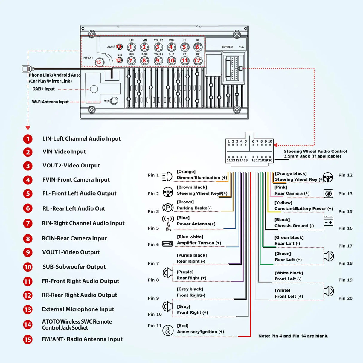 ATOTOEXCEL Autoradio 2 Din met DAB+ ontvangst, draadloze Carplay & Android auto, 7 inch QLED-scherm voor auto met Bluetooth, snel opladen, spiegellink, HD LRV, AM/FM/AUX