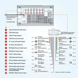ATOTOEXCEL Autoradio 2 Din met DAB+ ontvangst, draadloze Carplay & Android auto, 7 inch QLED-scherm voor auto met Bluetooth, snel opladen, spiegellink, HD LRV, AM/FM/AUX