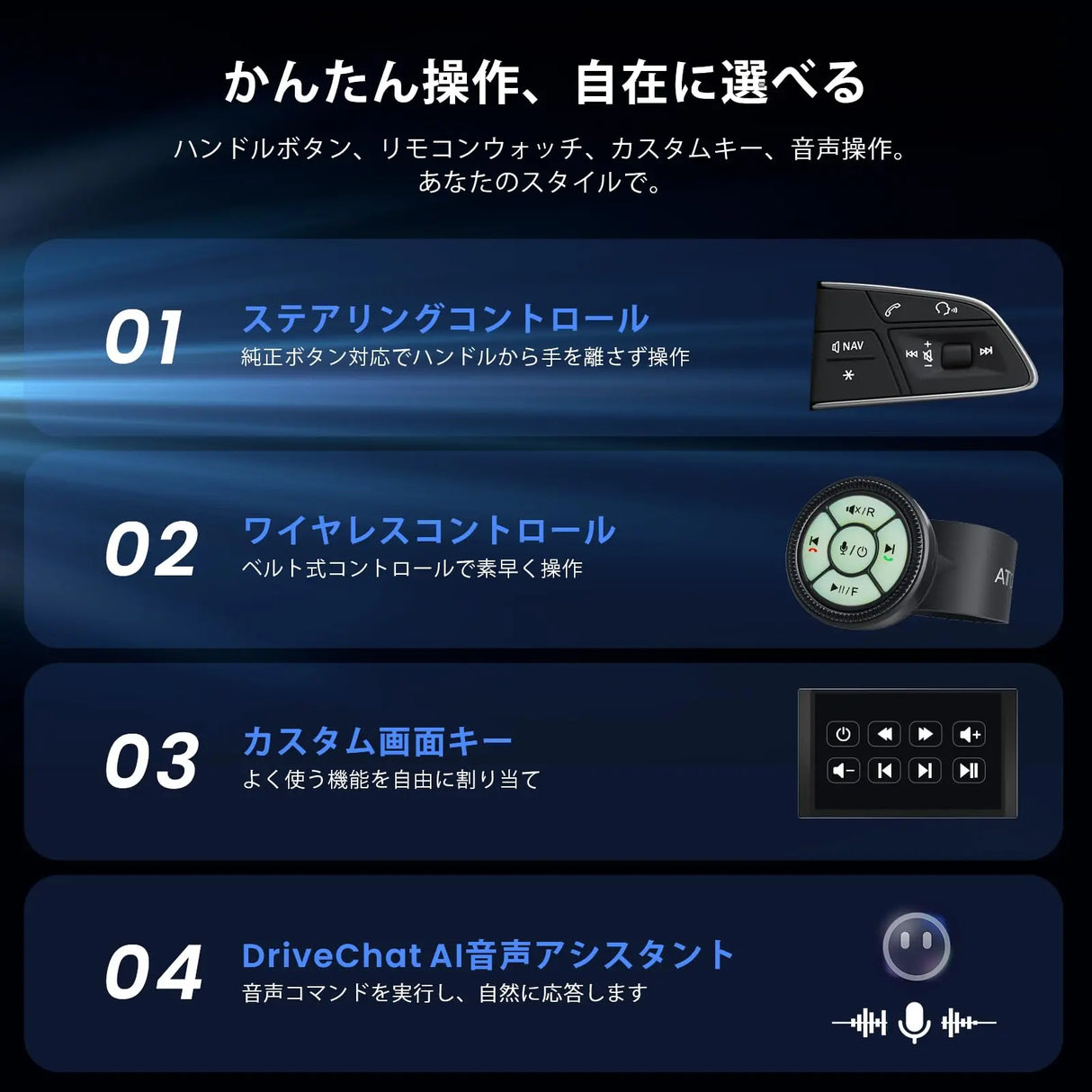 ATOTO X10G125E 12.5インチ QLED ディスプレイオーディオ 2カメラ同時録画 Androidナビ シングルDIN＆ダブルDIN対応, 8G+128G, フローティングスクリーン, 7.1.2chサラウンド, 4G LTE, ワイヤレスCarPlay & Android Auto, デュアルバンドWiFi, 36B-EQ