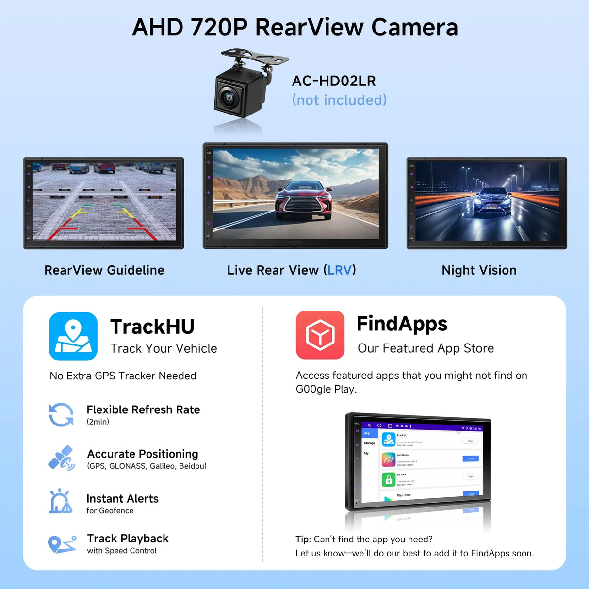 ATOTOEXCEL A5L 7" Android Double Din Car Stereo with Bluetooth OBD2, View Real-time Vehicle Data, AI Driving Assistant Powered by ChatGPT 5.2, TrackHU GPS Tracking, Wireless CarPlay Android Auto