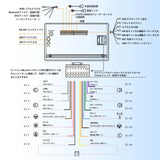 ATOTO A6G2A7PF Ultra 7" Android ダブルDINディスプレイオーディオ 7インチ カーオーディオ バックカメラ＆OBD2スキャナー付き ワイヤレスCarPlay/Android Auto対応 ChatGPT機能搭載 WiFi/BT/USBテザリング GPSトラッカー デュアルBluetooth