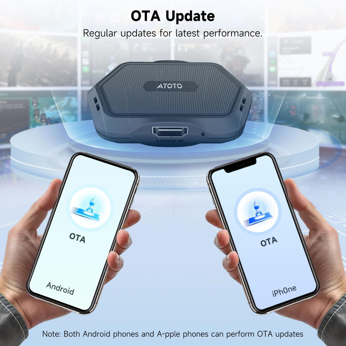 Adapter Android Auto Wireless AI Box, BT, WLAN, HDMI