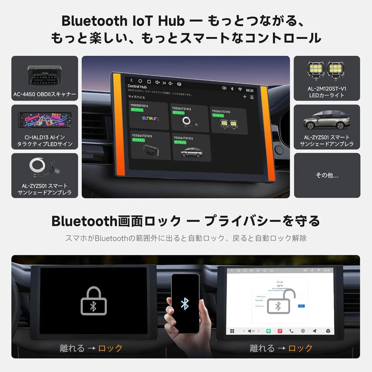 ATOTO A7G225PKL 12.5インチ 2DIN ディスプレイオーディオ ワイヤレス