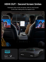 ATOTO CB7SATN 8-in-1 AI Box – Wireless CarPlay & Android Auto, Android Desktop, HDMI In/Out, Wi-Fi, 4G LTE, DriveChat (ChatGPT), Dual-BT IoT Hub