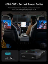 ATOTO CB7SATN 8-in-1 AI Box – Wireless CarPlay & Android Auto, Android Desktop, HDMI In/Out, Wi-Fi, 4G LTE, DriveChat (ChatGPT), Dual-BT IoT Hub