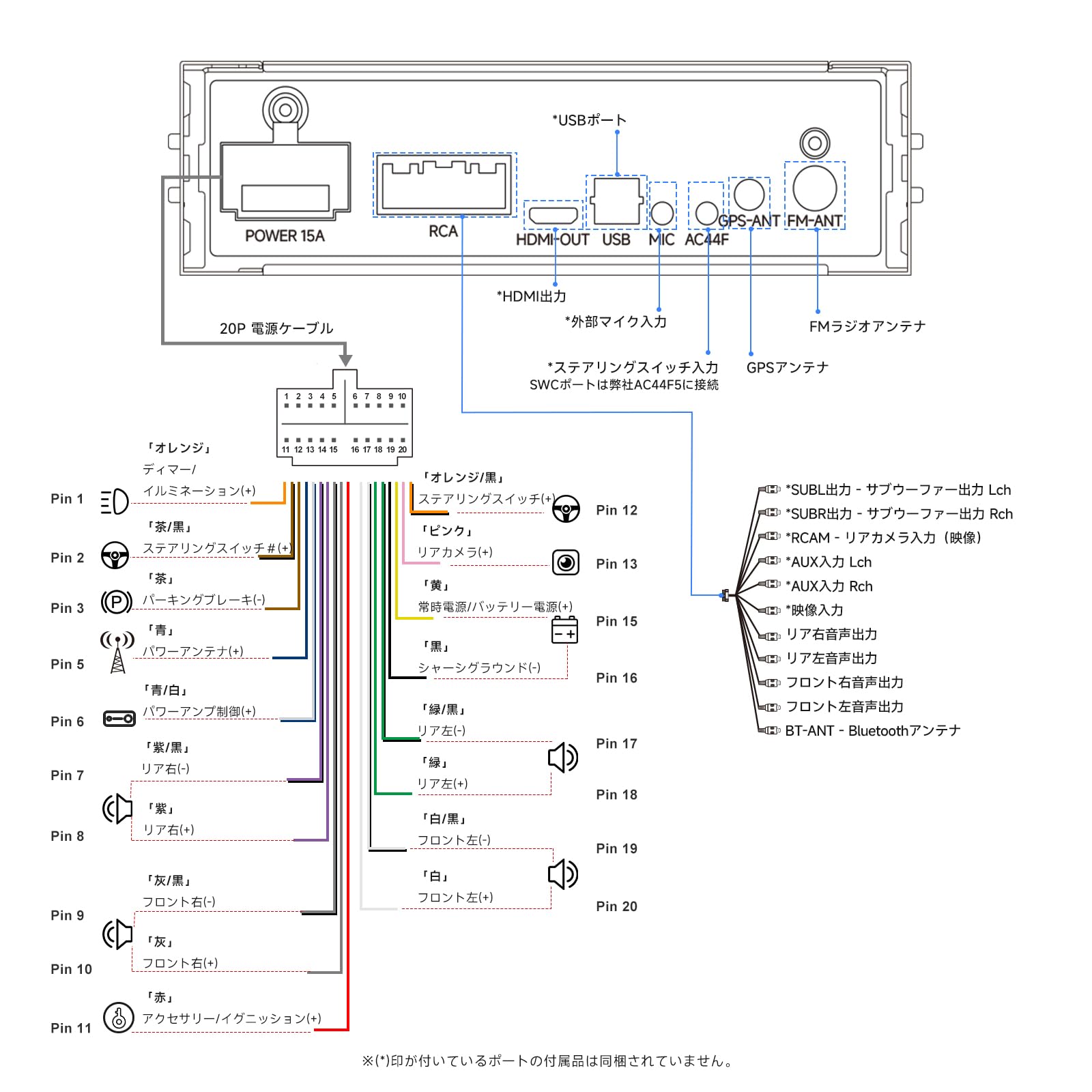 ATOTOZONE A5L 10インチ 2DIN/1DIN対応ディスプレイオーディオ