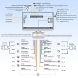 ATOTO A6 9 Zoll Android Doppel-DIN Autoradio Kompatibel mit Skoda, VW Volkswagen Golf Jetta, CarPlay und Android Auto, Dual-Bluetooth, WiFi/BT/USB-Tethering-Internet, HD-LRV, 2GB + 32GB, A6VW09PF