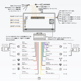 【RevcarX】ATOTO A6G2B7PL 2DINディスプレイオーディオ Androidナビ 8コア 4GB RAM+64GB ROM 7インチQLED ワイヤレスCarPlay/Android Auto対応 Wi-Fi/USB/BTテザリング Bluetooth デュアル GPSトラッキング HD LRV