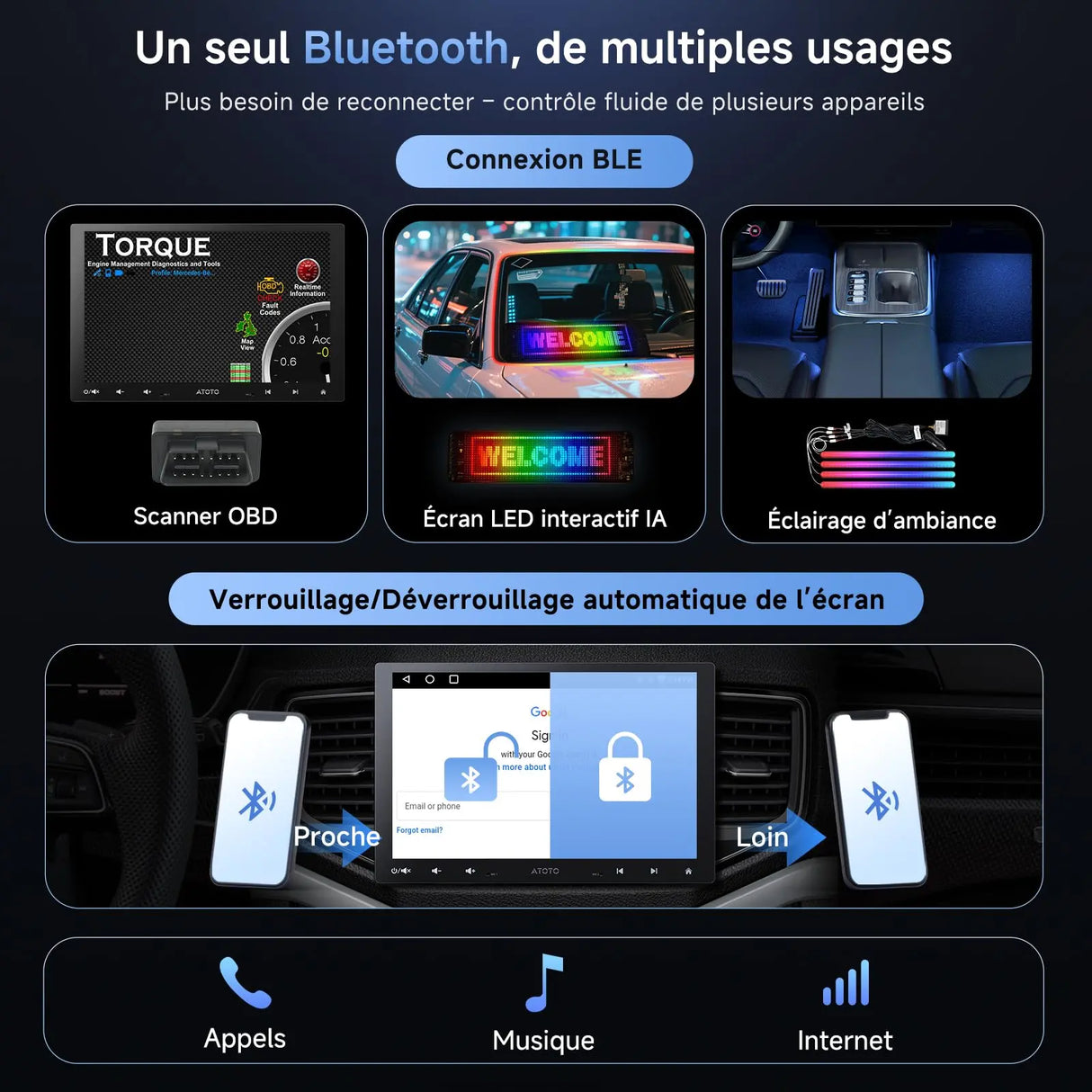 ATOTOZONE A5L 10 Pouces IPS Android Autoradio Adaptatif 2 DIN et 1 DIN, CarPlay et Android Auto sans Fil, Écran à Affichage Flottant, Partage de Connexion Via WiFi/BT/USB, DSP/FM/RDS