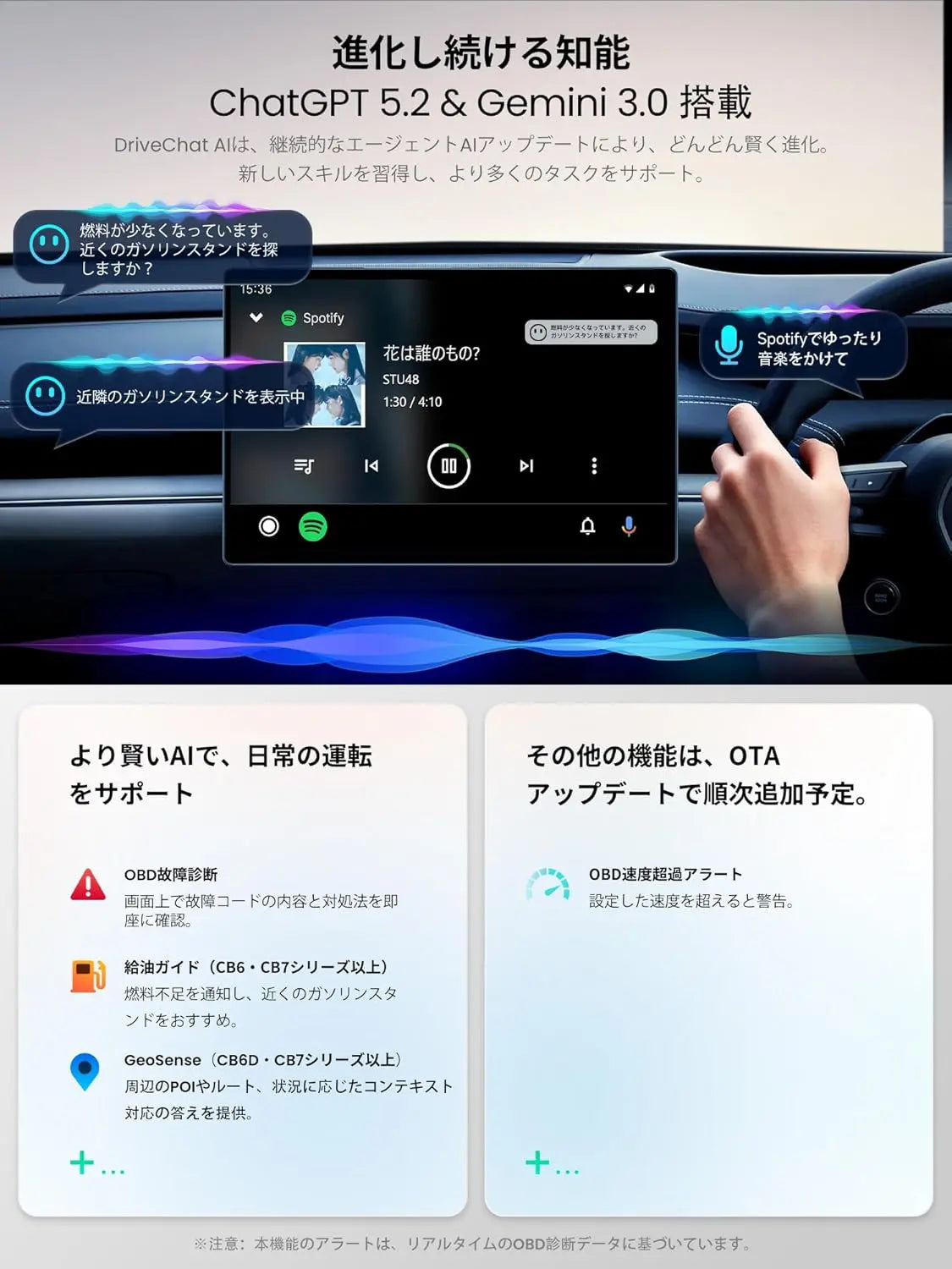 ATOTO CarWave CB6 ワイヤレスアダプター Magic Box、ワイヤレス