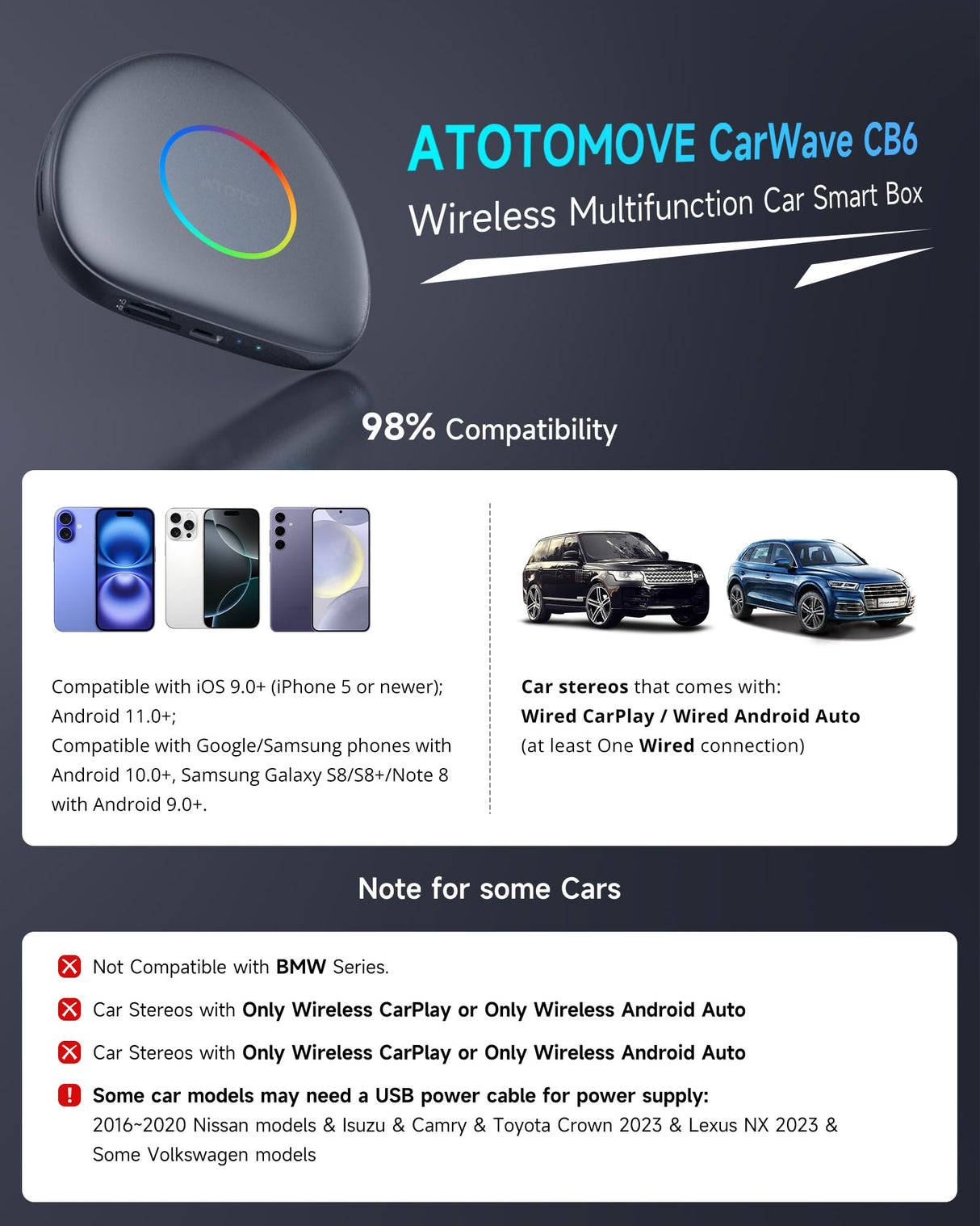 ATOTO CarWave CB6C Wireless CarPlay Adapter Android AI Box, 4G LTE Car Video Streaming Box for iPhone & Android Auto, Plug & Play, ChatGPT, YouTube, Netflix, TikTok, 4G+64G