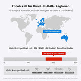 ATOTO AC-4475 DAB+ Empfänger für Auto – Digitalradio-Tuner-Adapter, kompatibel mit ATOTO A5, A6, S8 Autoradios, einfache Installation
