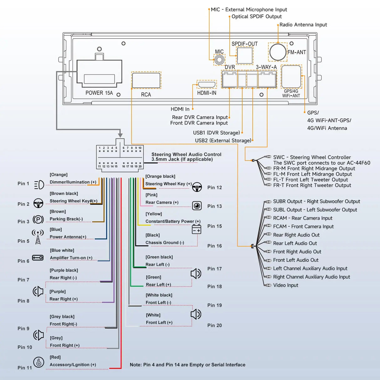 ATOTO X10G129E 12.95" Android Single Din Car Stereo with Wireless CarPlay/Android Auto, 1080P Dual Dash Cam, HDMI-in TV/Game, SPDIF DSP DAC AMP RCA SUB, 8+128G, 4G WiFi Bluetooth GPS OTA AI