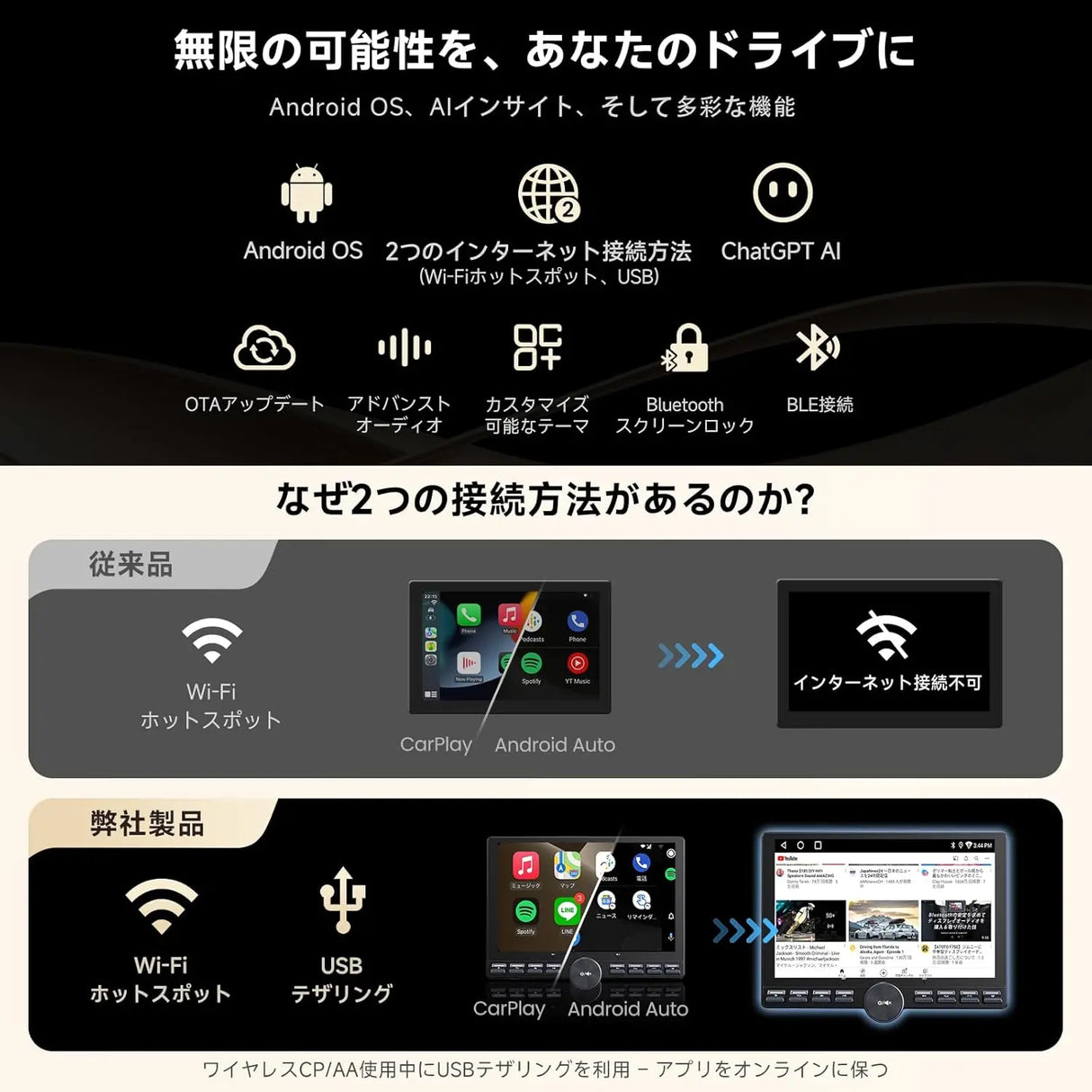 ATOTO A5L 10.1型 QLED Android ディスプレイオーディオ OBD2｜CarPlay対応
