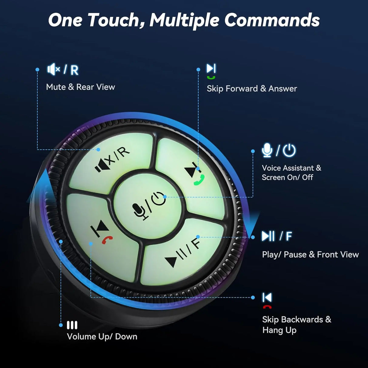 ATOTO AC-44F60 Wireless Remote for X10 - Voice Control, Luminous Buttons, Durable ABS+PC (-45°C to 85°C), Watchband Style, Easy Install