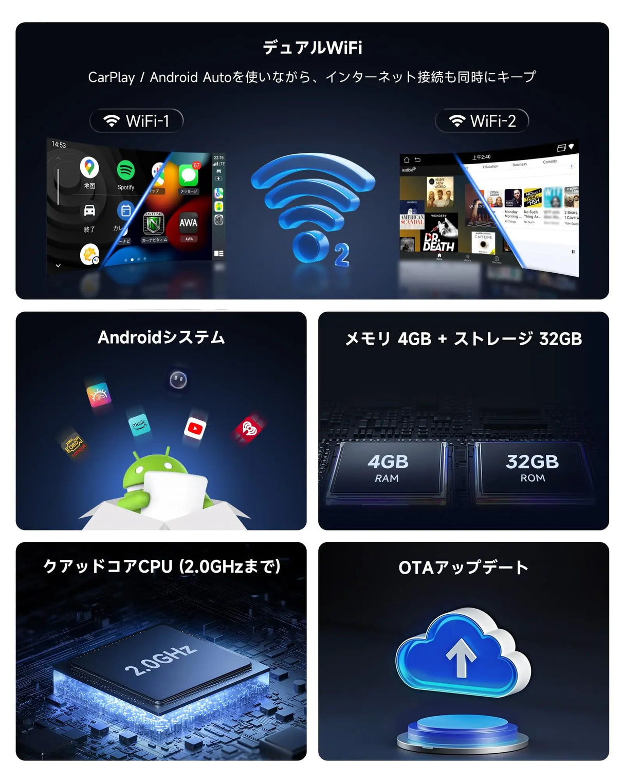 ATOTOOUT「AI Box CarPlay」車AIボックス、ワイヤレスCarplay・Android Auto対応、動画配信アプリ視聴可能（YouTube・Netflix・Disney+）、HDMI出力、内蔵Wi-Fi、デュアルBluetooth (5.4 & 4.2) 、AI搭載、USB拡張対応(256GB)・簡単プラグ＆プレイ OTA対応、32GB (RAM 4GB) 、CB4DT