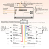 ATOTO A6G2C7PP 7" Double Din Android Car Stereo, Touchscreen, Wireless CarPlay & Wireless Android Auto, Dual Bluetooth, MirrorLink, GPS Tracking, WiFi/BT/USB Tethering, 4G+64G