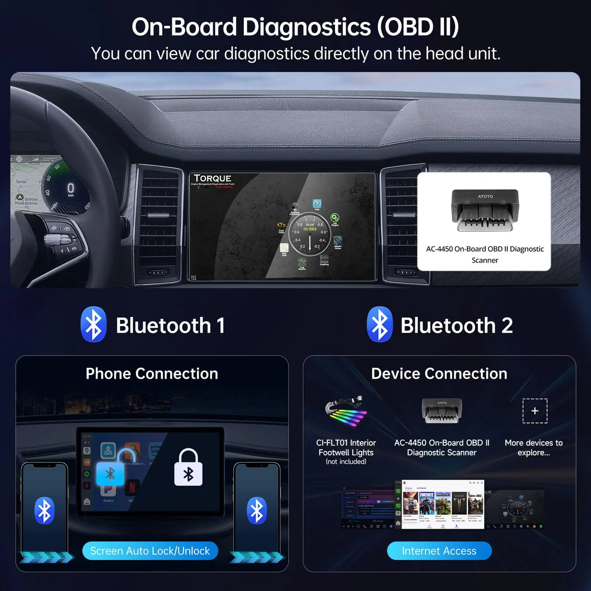 ATOTO CB6 Wireless CarPlay Adapter - 4GB RAM 64GB Storage, Built-in 4G LTE, OBD2 Diagnostics, Plug-and-Play Car AI Box with DriveChat & FindApps, Supports CarPlay/Android Auto