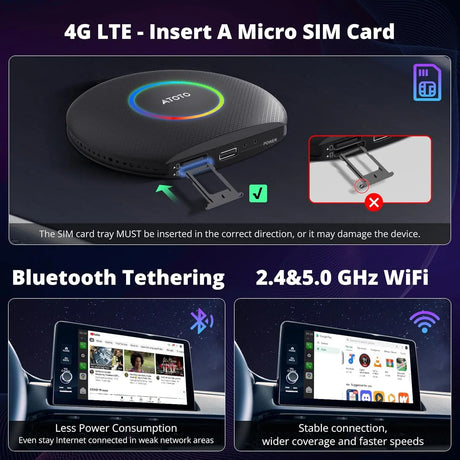 ATOTO CB6 Kabelloser CarPlay-Adapter, Android 13 AI Box, kabelloses Android Auto, 4G LTE, 5G WLAN, Netflix/YouTube, GPS, Dual-Bluetooth, 8+128G, SIM/TF