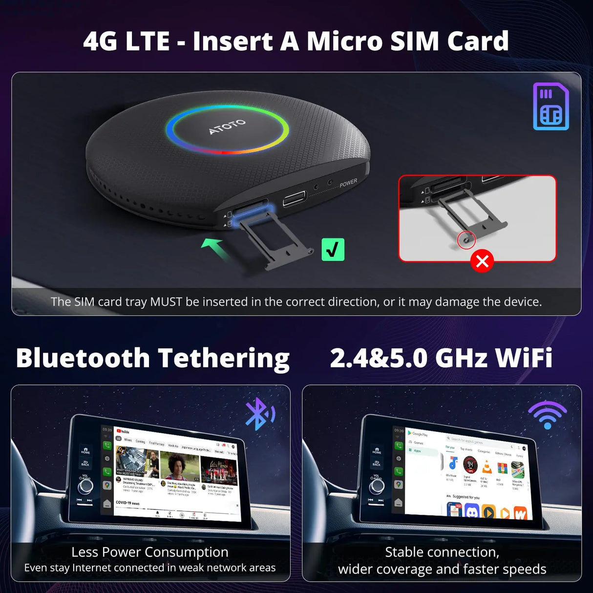 ATOTO CB6 Kabelloser CarPlay-Adapter, Android 13 AI Box, kabelloses Android Auto, 4G LTE, 5G WLAN, Netflix/YouTube, GPS, Dual-Bluetooth, 8+128G, SIM/TF