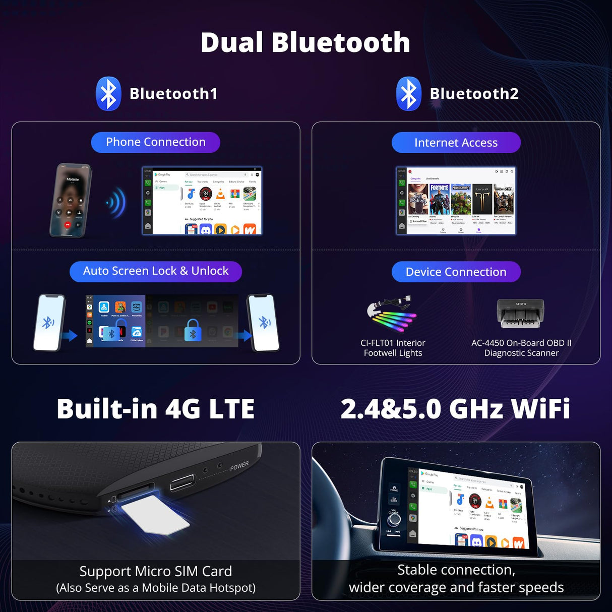 ATOTOZONE CB6 Adapter Kabelgebundenes zu Kabelloses CarPlay/Android Auto, Intelligenter AI-Sprachdongle mit GPS Tracking, Kabelloses CarPlay AI-Box, Bluetooth, 4GB+64GB, Kompatibel mit vielen Apps