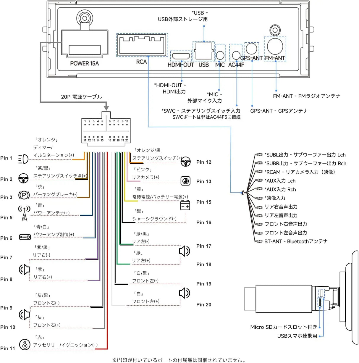 ATOTO A5LG110T 10.1インチ QLED Android カーステレオ 1DIN＆2DIN対応 ドライブレコーダー付 ワイヤレスCarPlay/Android Auto対応 フローティングタッチスクリーン カーラジオ 1080P DVR録画カメラ WiFi/Bluetooth
