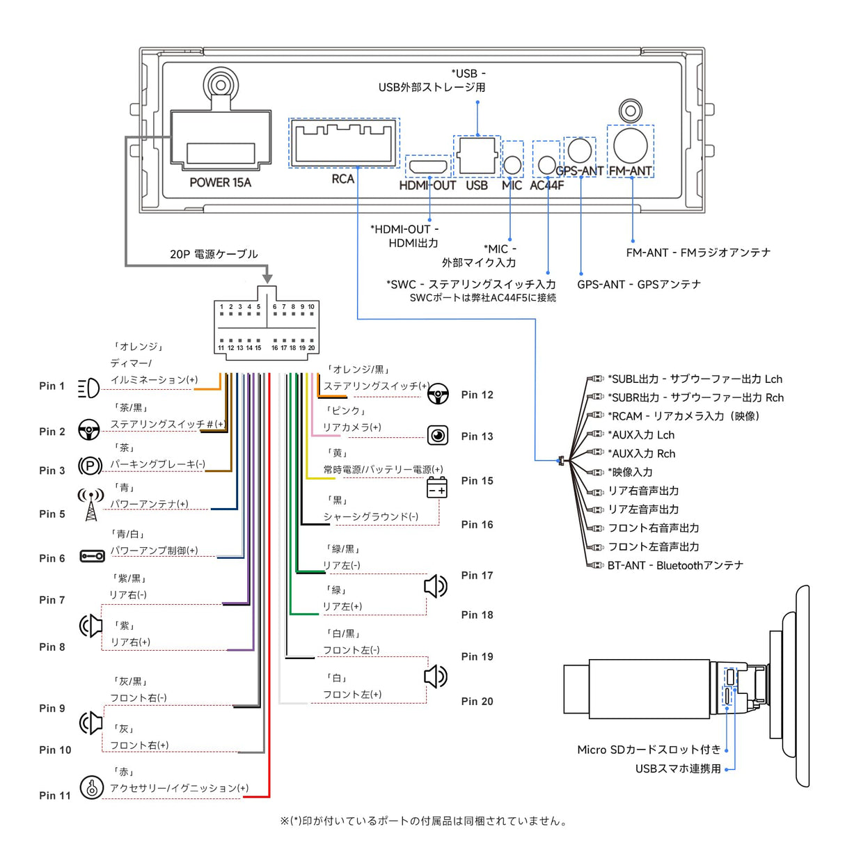 ATOTOMOVE 10.1インチ QLED Android 1＆2DIN カーステレオ ドライブレコーダー付 2GB+32GB ワイヤレスCarPlay Android Auto フローティングQLEDタッチスクリーン カーラジオ 1080P DVR録画カメラ WiFi/Bluetooth A5L