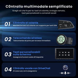 ATOTOZONE X10G2A7E Pulsante Android Da 7 Pollici Con Navigazione Integrata,8+128G Stereo Auto Double DIN, ChatGPT AI, 4G LTE, CarPlay & Android Auto Senza Fili, Doppio Telefono & Bluetooth
