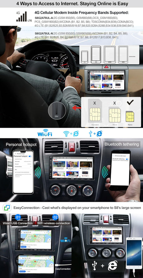 ATOTO S8G2A78UL Ultra 7" Double Din Car Stereo in-Dash Navigation, Gesture Operation, VSV&LRV, Built-in 4G Cellular Modem, Dual BT,4G+64G