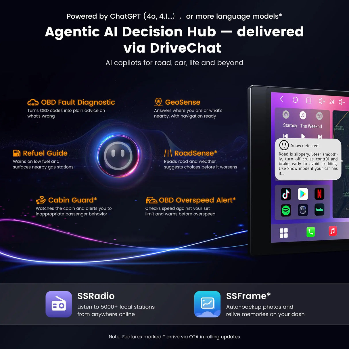 ATOTO A7G225PKL 12.5” Android Double DIN Car Stereo, Wireless CarPlay & Android Auto, AI Driving Alert & Geolocation Awareness, Car Location Tracking, 4G LTE, Parking Guard, Hi-Fi DSP 4V Pre-Out, EdgeFit Design