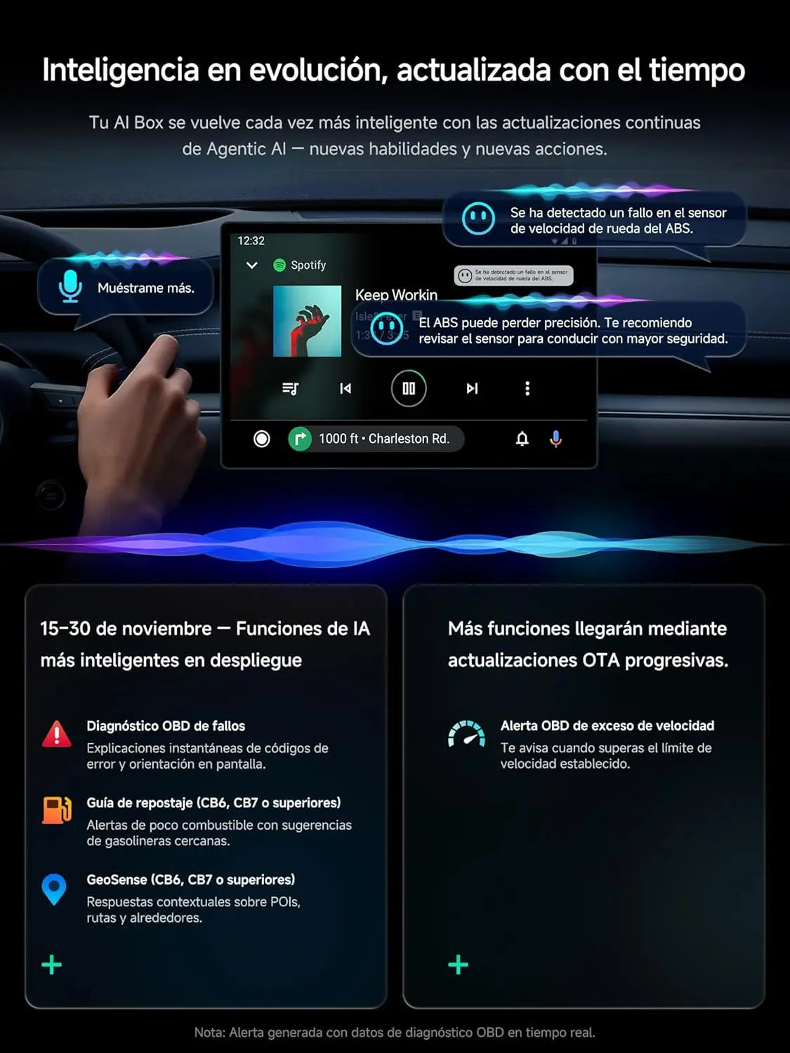 ATOTO CB4B Dongle WIFI – Dual Bluetooth, Tarjeta TF 128GB, 4G+32G, Netflix/YouTube, Adaptador CarPlay Inalámbrico, Android TV Box con AI DriveChat, Negro